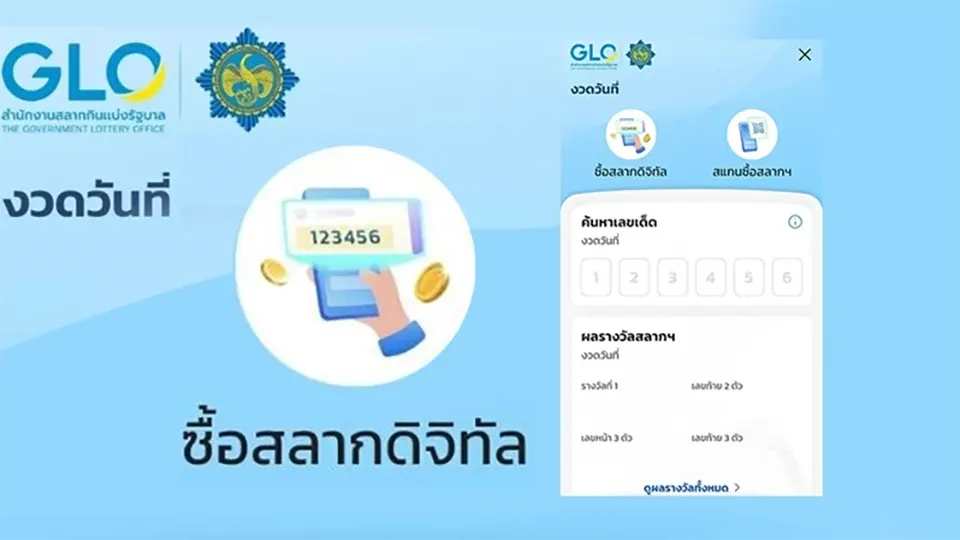 ลอตเตอรี่ออนไลน์