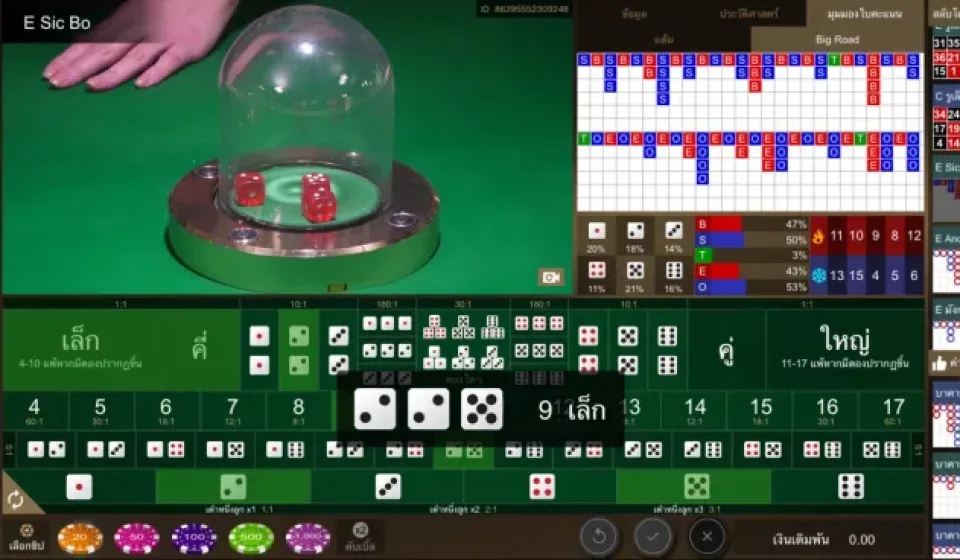 วิธีเล่นซิกโบ