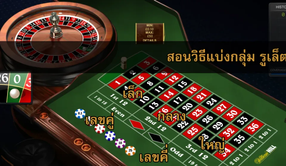 กลยุทธ์การชนะในรูเล็ต